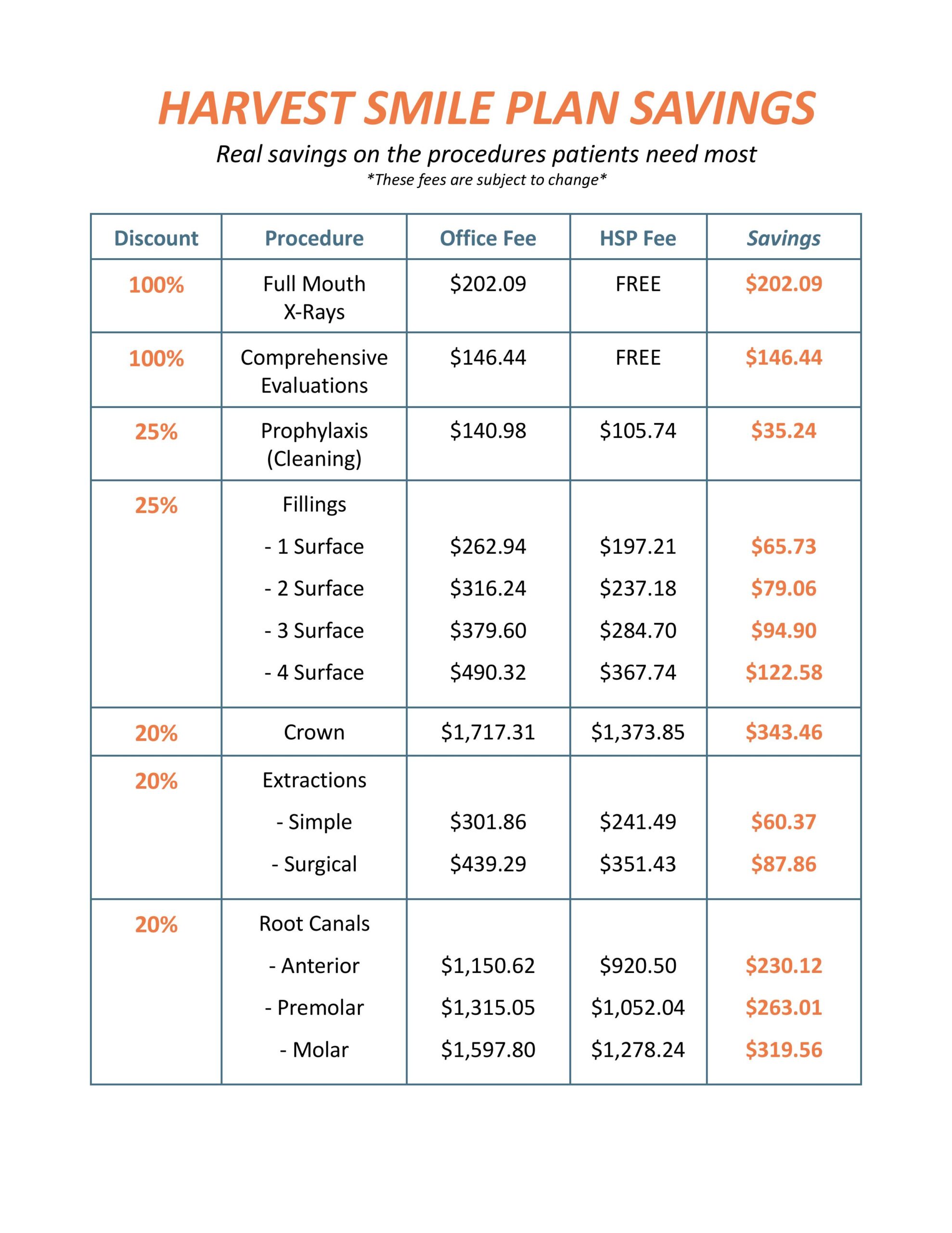 Harvest Smile Plan (2)-images-1